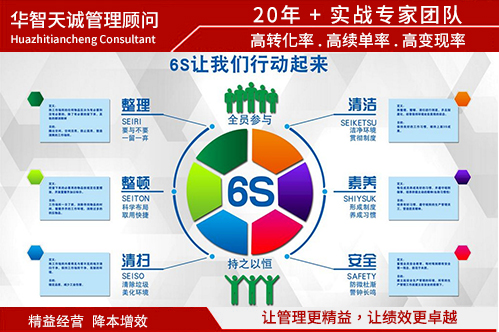 廣東華智天誠管理顧問有限公司